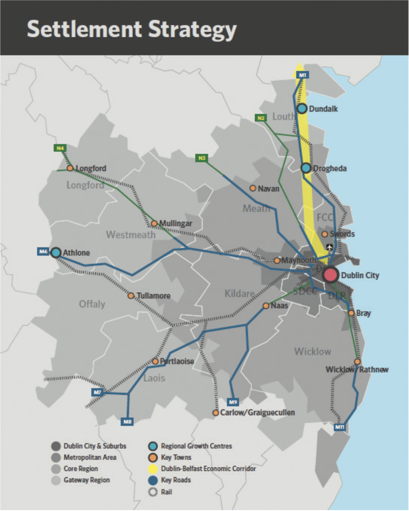 Map of Settlement Strategy