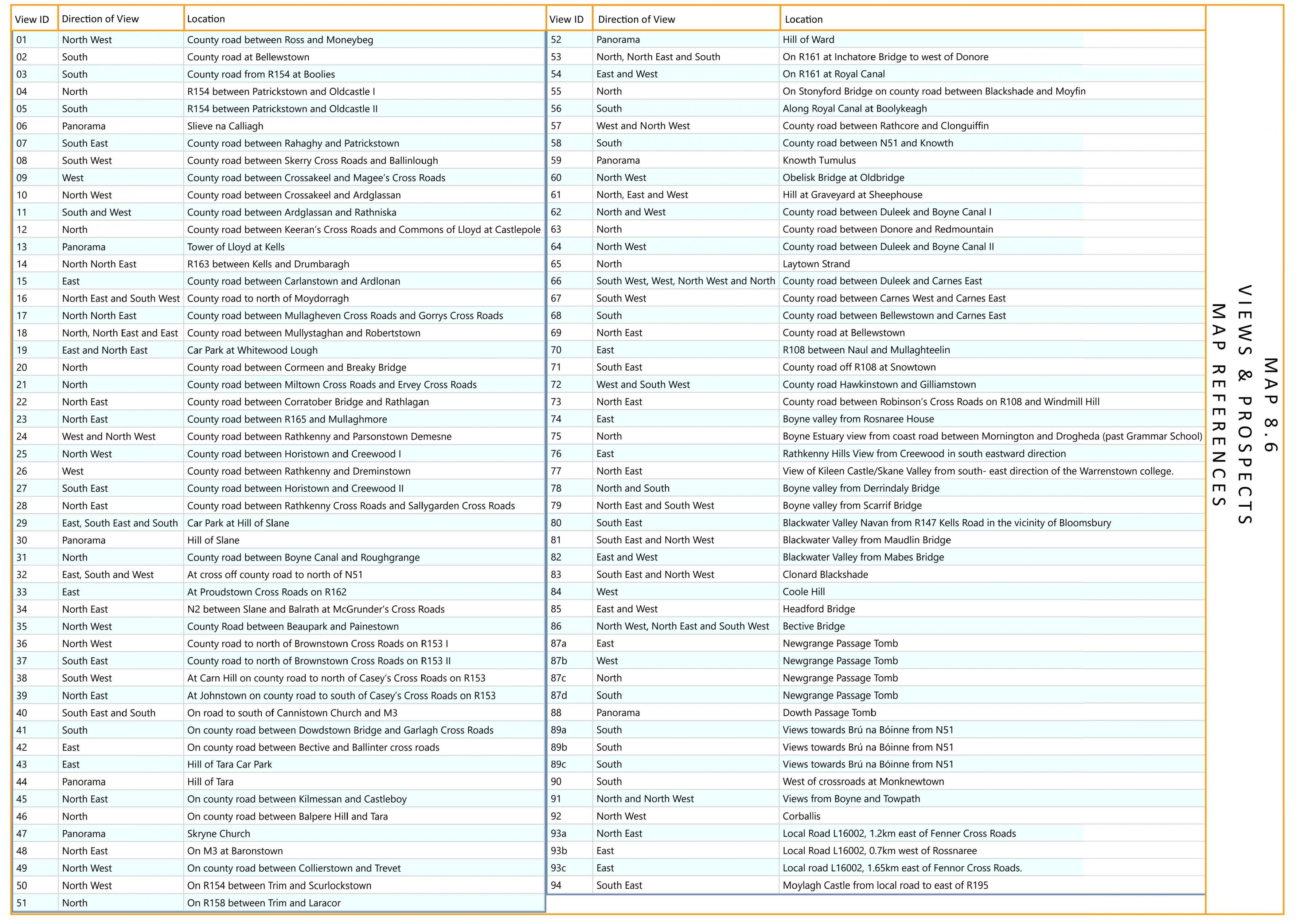 Map 3.6.1 Views and Prospects references
